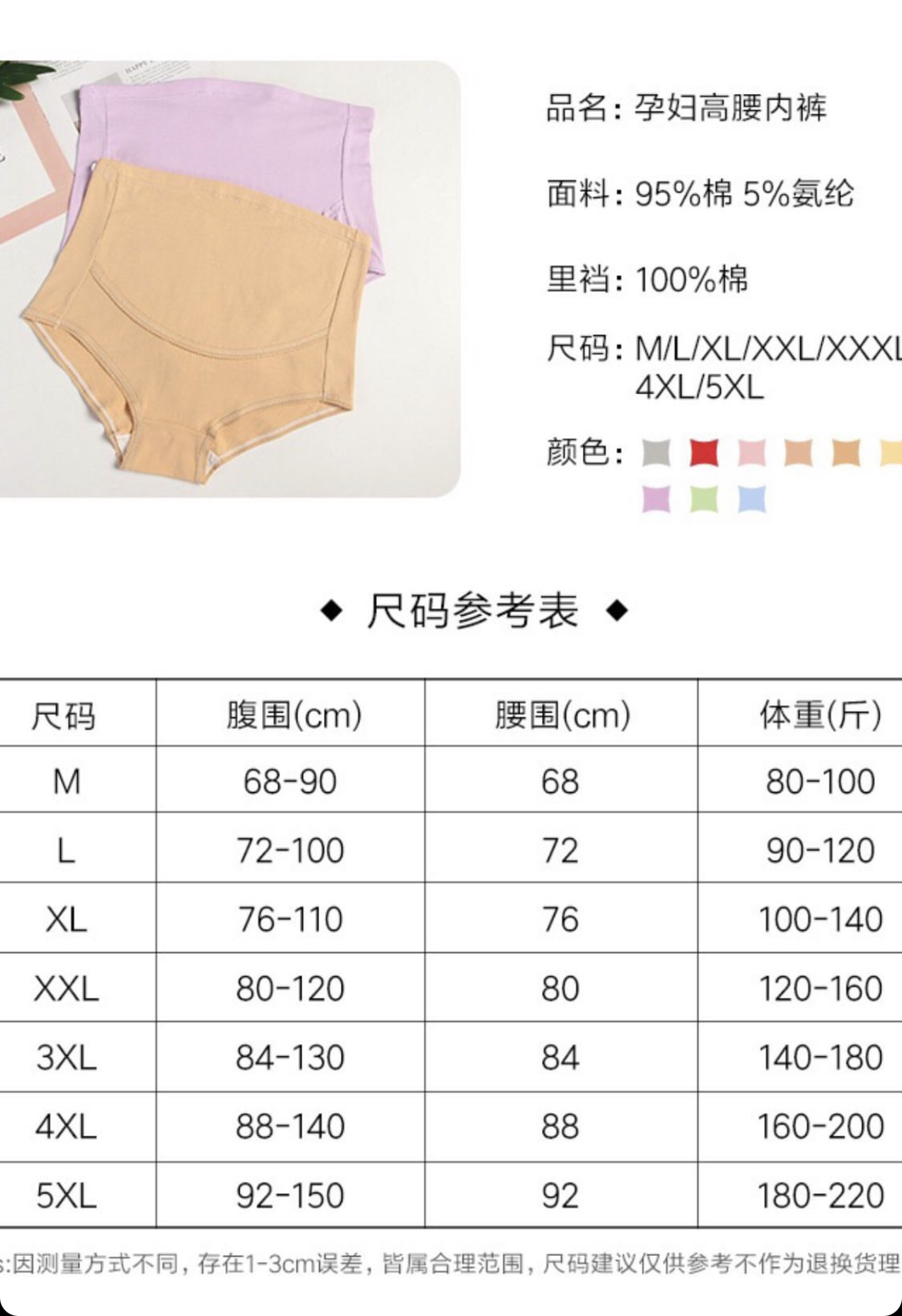 Underwear Size Guide