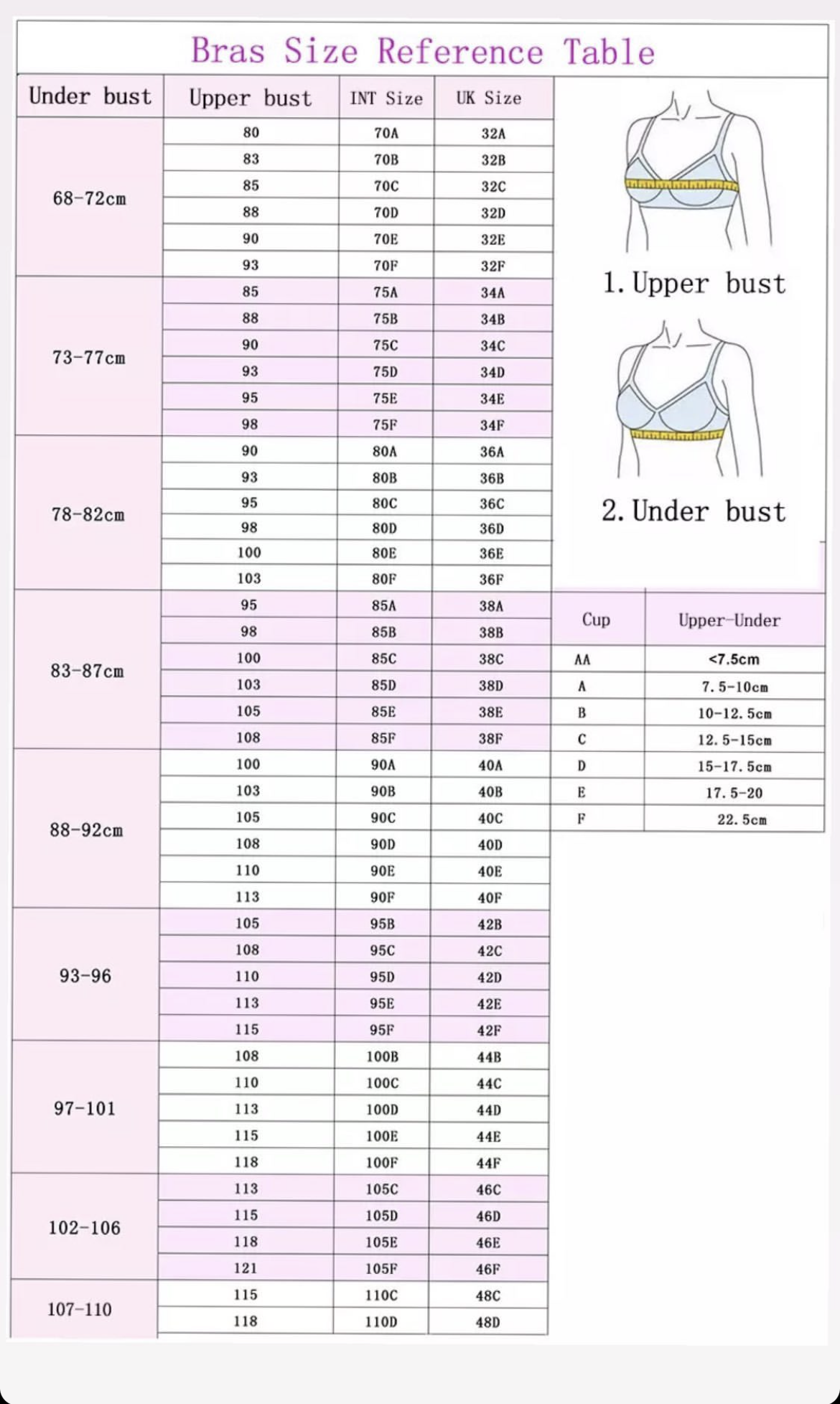 Bra Size Guide – Intimate Lingerie