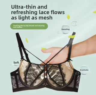Lace bra with text highlighting features on a light green background